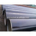 manufacturer of sch40 pipes